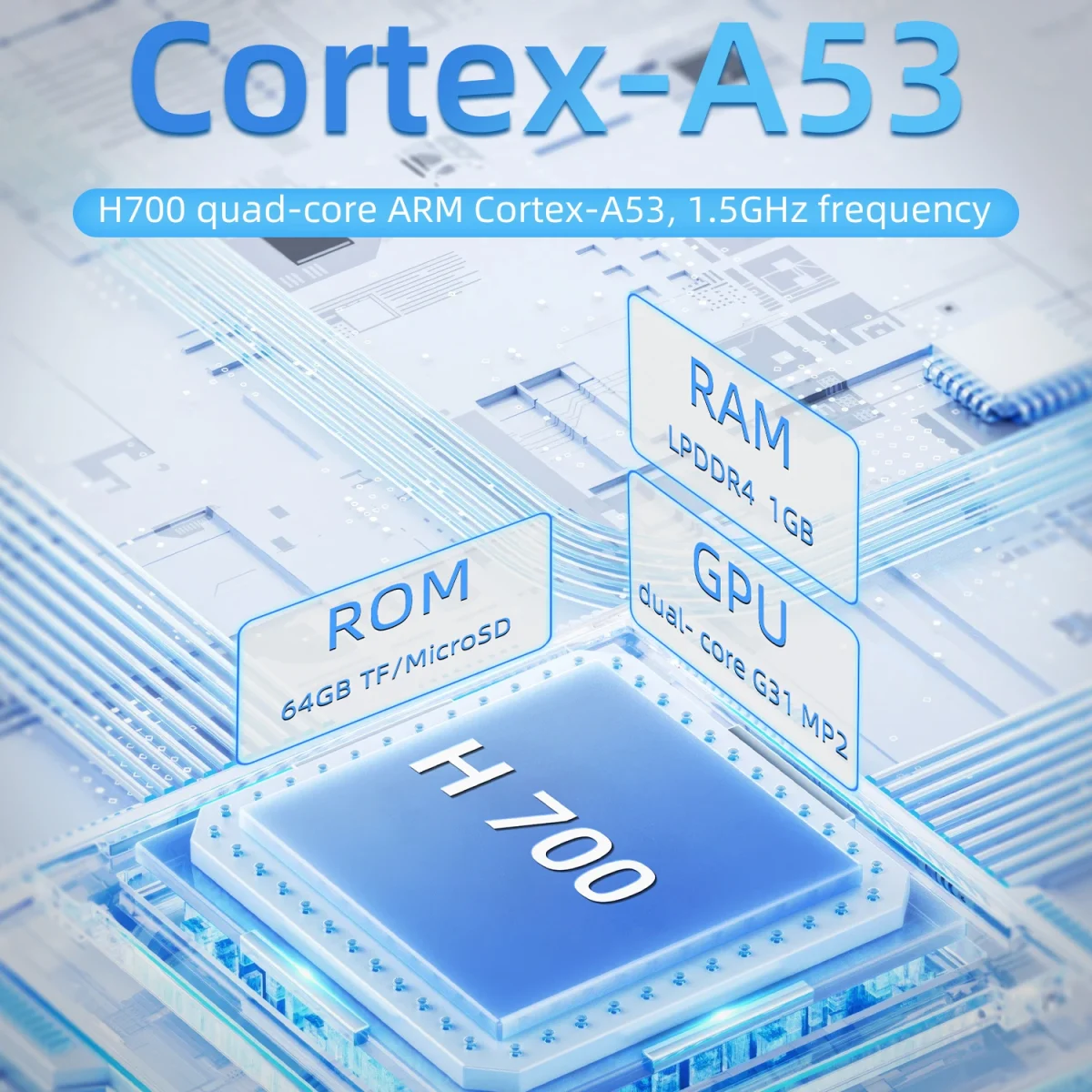 RG35XX SP for Anbernic Built-In Wi-Fi for Classic Handheld Video Gaming Console - Image 4